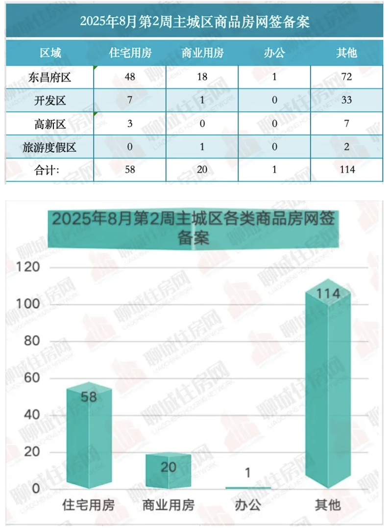截屏2025-11-07 14.15.02.png
